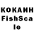 ТГК THC oil Grigoriy Kolpikov